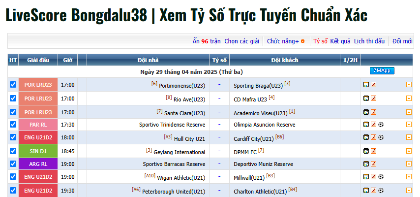 Ưu điểm khi lựa chọn LiveScore bongdalu38